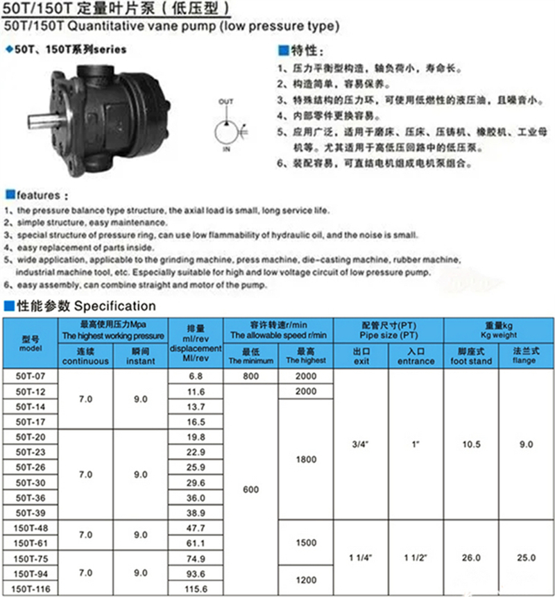 50T、150T、250F叶片泵.jpg