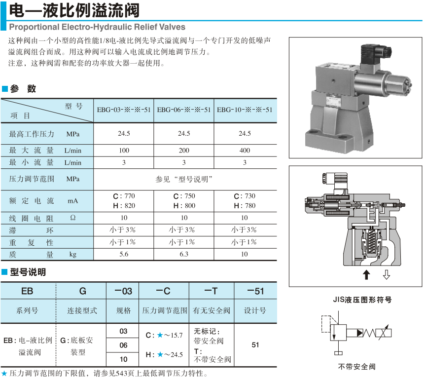 YUKEN比例溢流阀