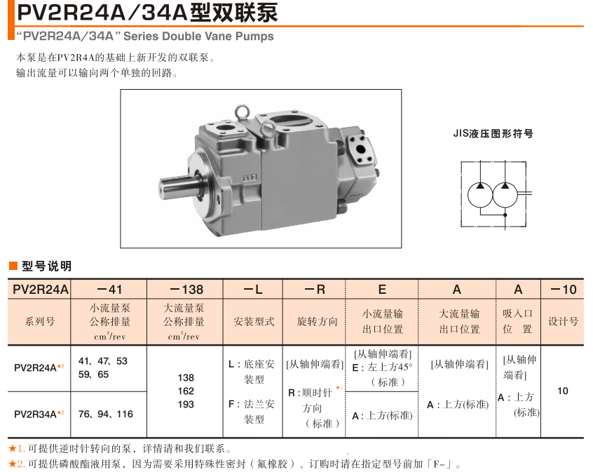 油研PV2R34A叶片泵型号说明