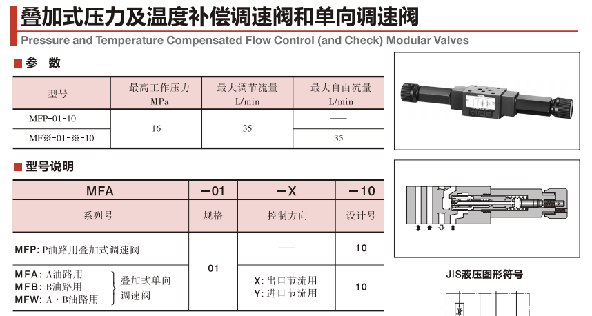 油研叠加式调速阀MFP-01-10