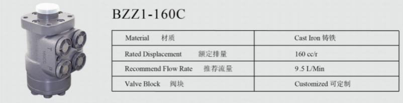 BZZ1-160C系列液压转向器